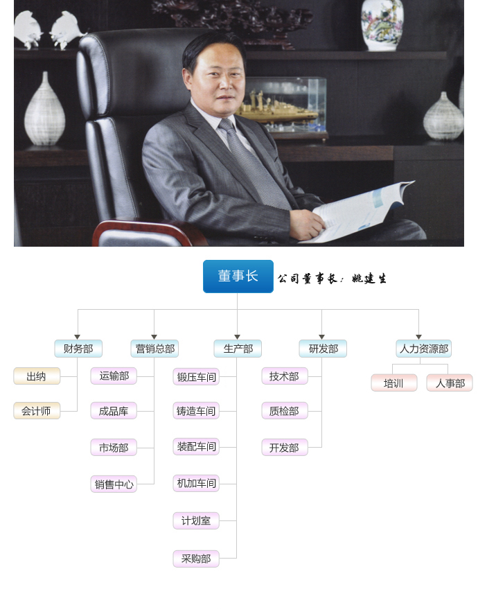 天南鍛鋁